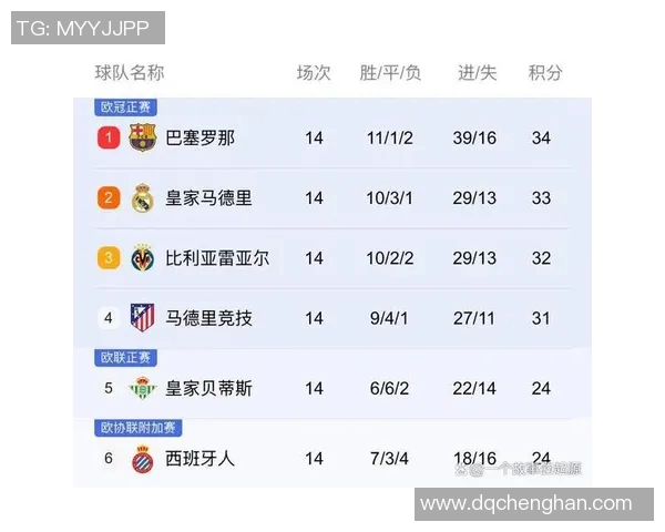 沙萨基与巴塞的激烈对决：谁能在这场巅峰对决中笑到最后