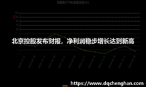 北京控股发布财报，净利润稳步增长达到新高