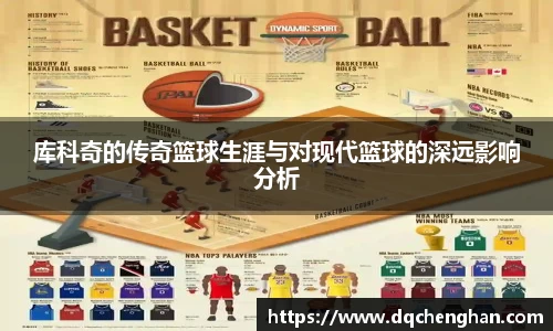 库科奇的传奇篮球生涯与对现代篮球的深远影响分析