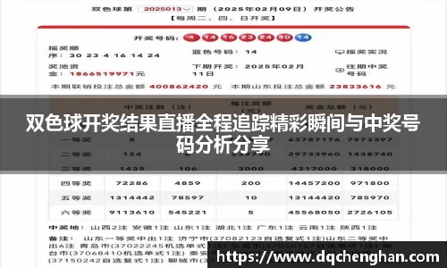 双色球开奖结果直播全程追踪精彩瞬间与中奖号码分析分享