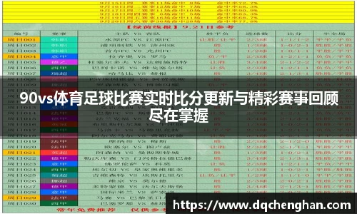 90vs体育足球比赛实时比分更新与精彩赛事回顾尽在掌握