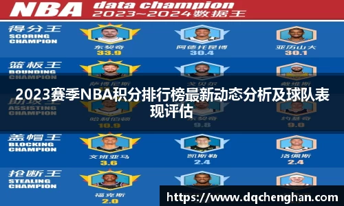 2023赛季NBA积分排行榜最新动态分析及球队表现评估